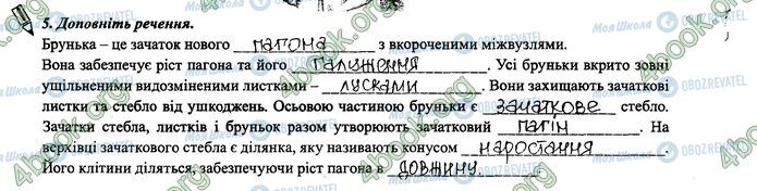 ГДЗ Биология 6 класс страница 28.5